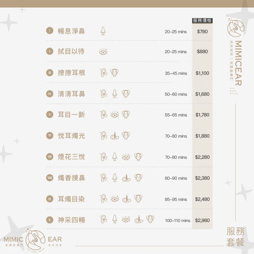 2022價目表_p2
