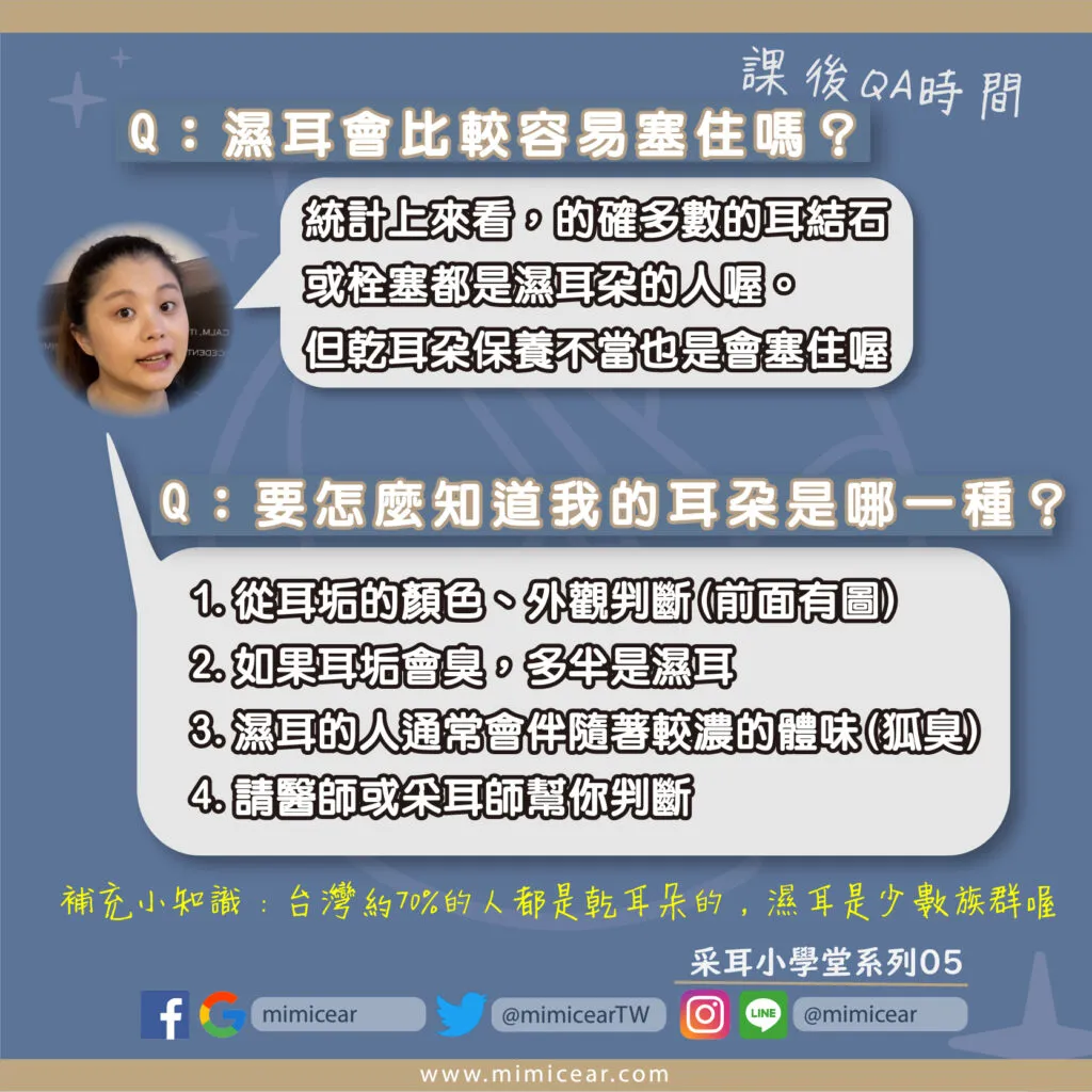 要怎麼知道我的耳朵是哪一種